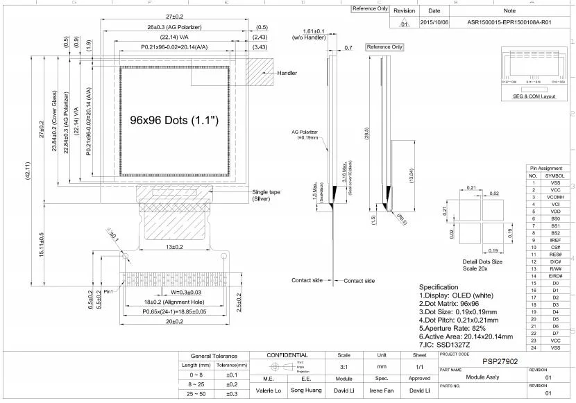 1.1 Inch Mono OLED with 96*96 Dots for Wearable Device