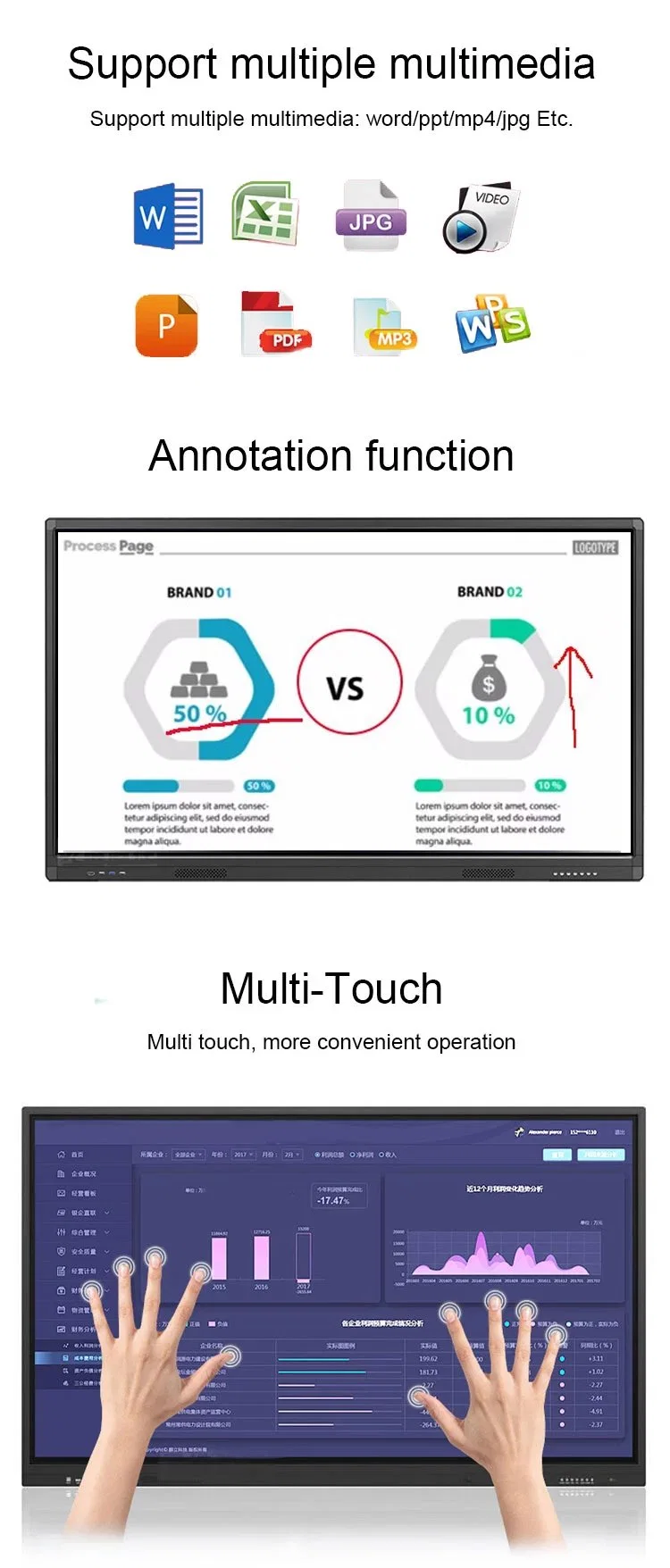 TFT LCD Modules Touch Screen Small Round Amoled Display Circle LCD Advertising Display with Kiosk