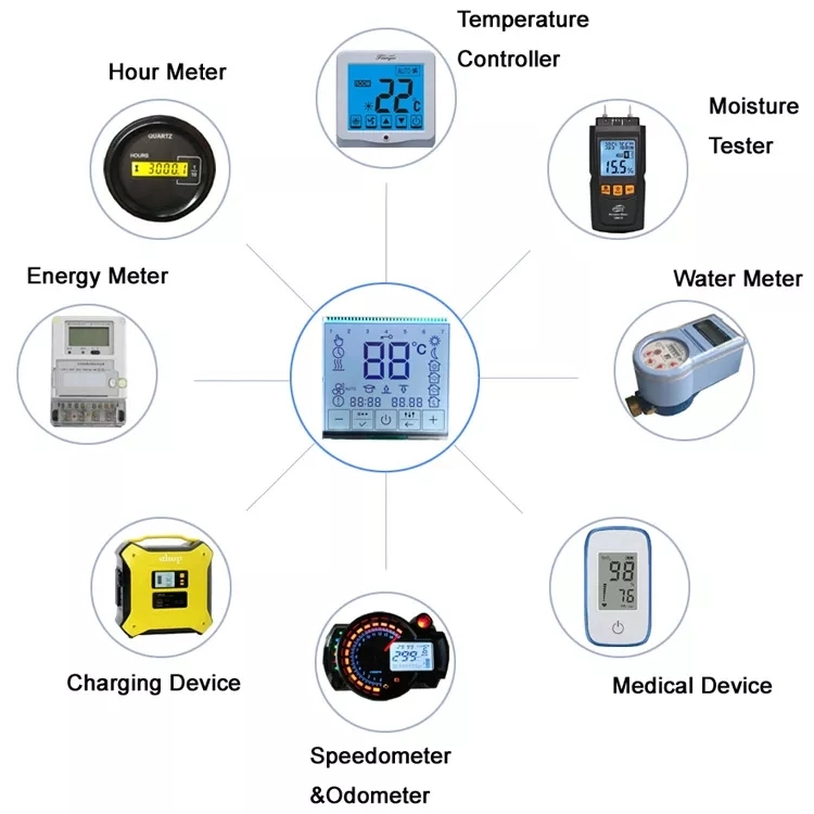 High Quality Va Display for Automotive Products Segment Custom LCD Panel